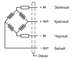 Схема подключения Utilcell 350а 1500 кг