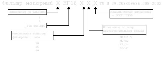 Условное обозначение фильтра напорного НГ-16