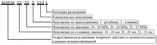 Маркировка гидроклапана
